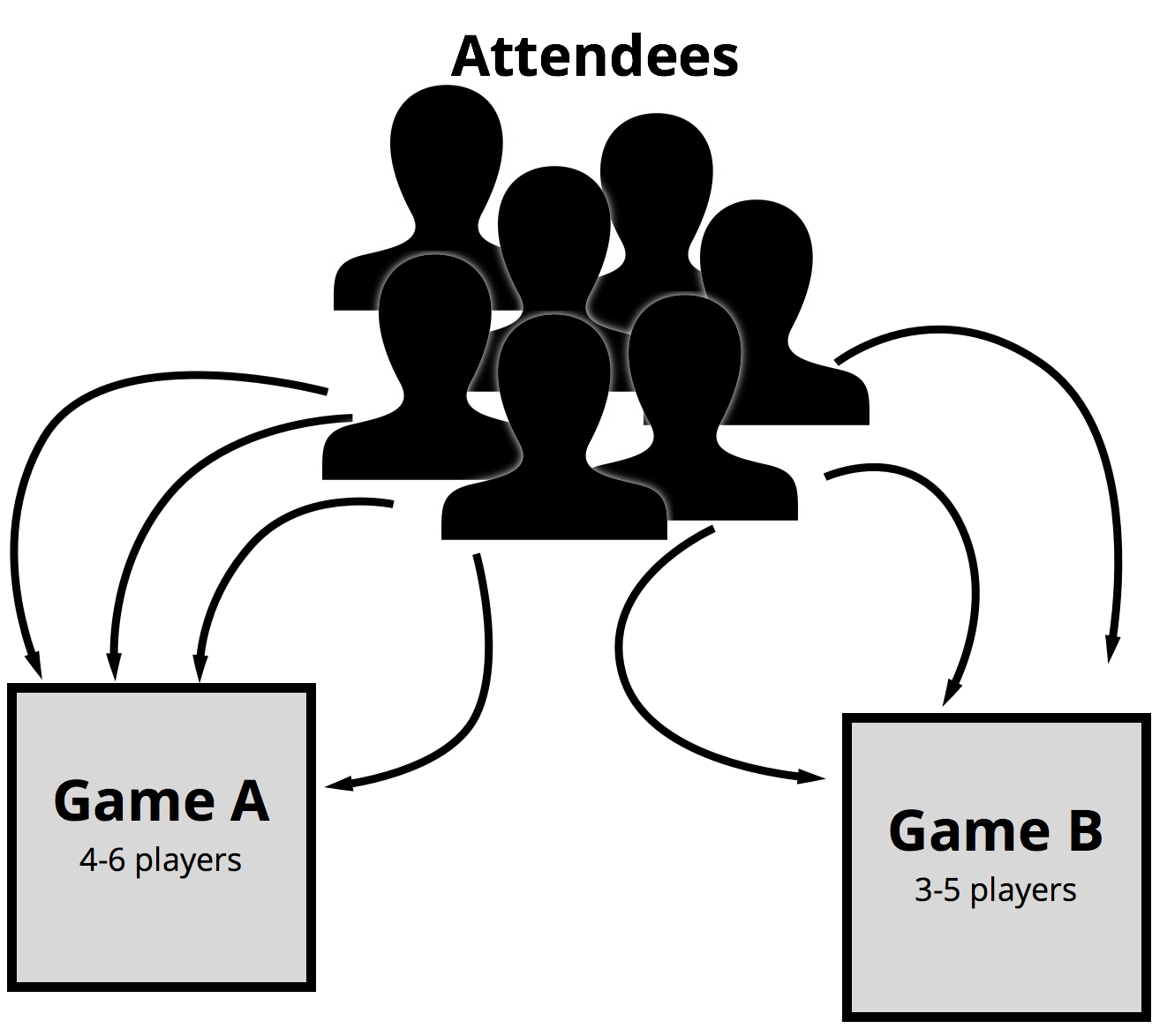 Drawing this made me feel like I was preparing for a business-type powerpoint presentation.