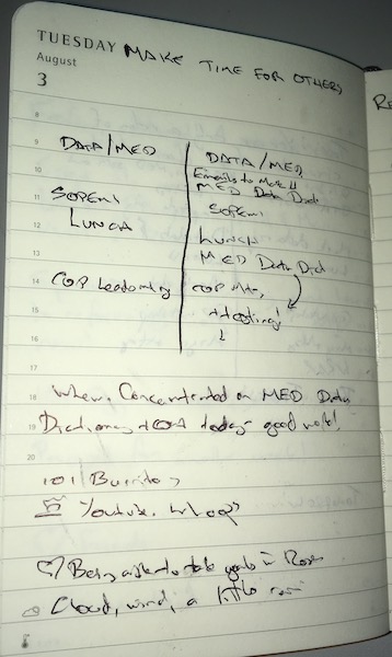 Left: the original log format; right: the day planner format.